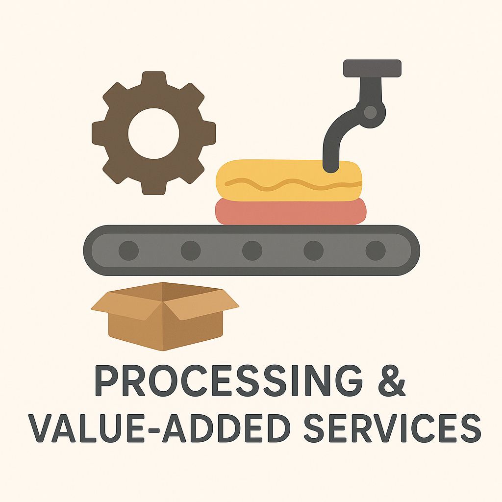 Processing & Value-Added Services