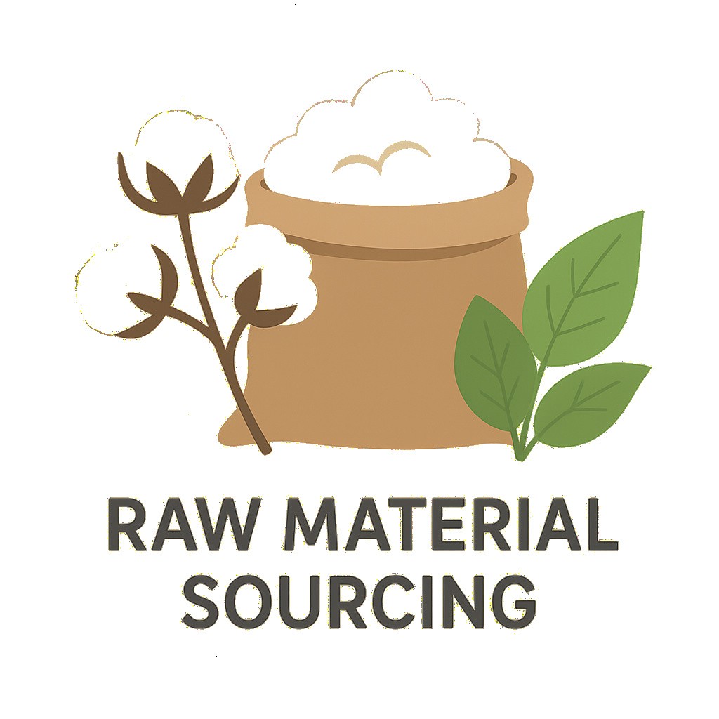 Raw Material Sourcing